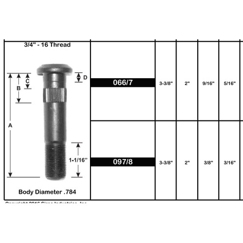 Wheel Stud E-5765L 201.6071L