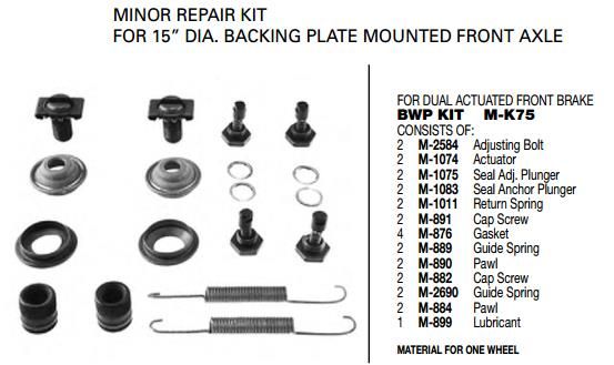 Minor Repair Kit M-K75