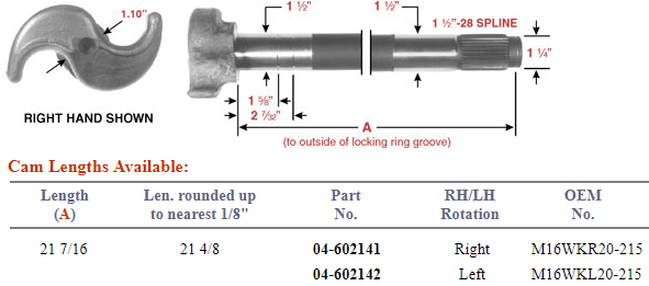 Camshaft 1-1/2-28 X 21.437" RH 123.282112.04