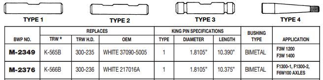 King Pin Set M-2376