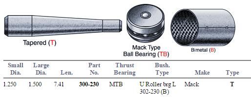 King Pin Set M-2353