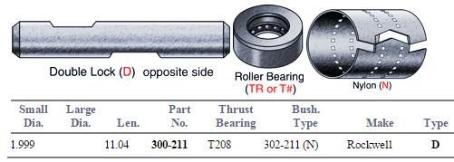 King Pin Set M-2352