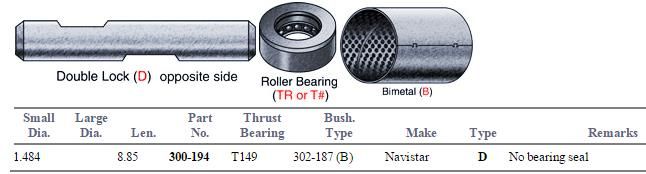 King Pin Set M-2325