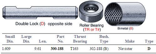 King Pin Set M-2324