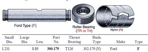 King Pin Set M-2320