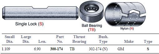 King Pin Set M-2318