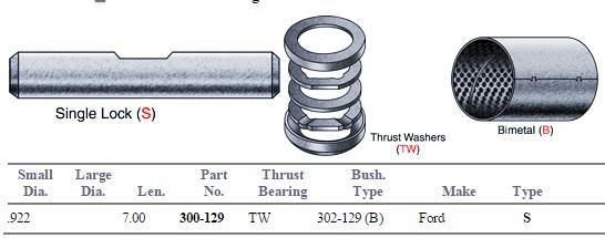 King Pin Set M-2307