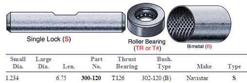 King Pin Set M-2304