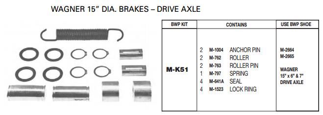 Brake Repair Kit M-K51