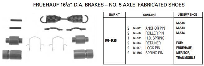 Brake Repair Kit M-K5