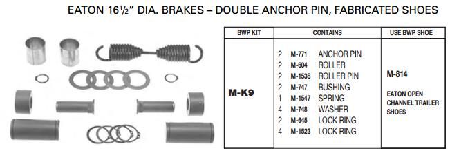 Brake Repair Kit M-K9