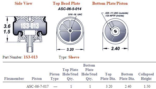 Goodyear 1S3-013 Air Bag