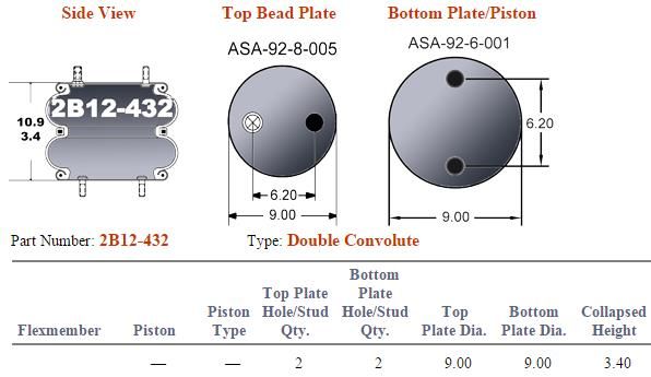 7423 Air Bag ABSP2B22R-7423