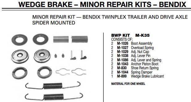 Minor Repair Kit M-K35