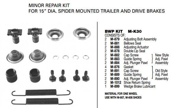 Minor Repair Kit M-K30