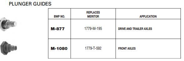 Plunger Guide M-877