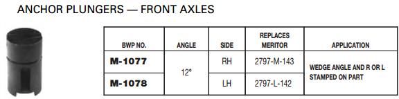 Anchor Plunger 12 Degree LH M-1078