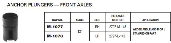 Anchor Plunger 12 Degree RH M-1077