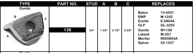 Rim Clamp E-5904A Gunite 203.2049