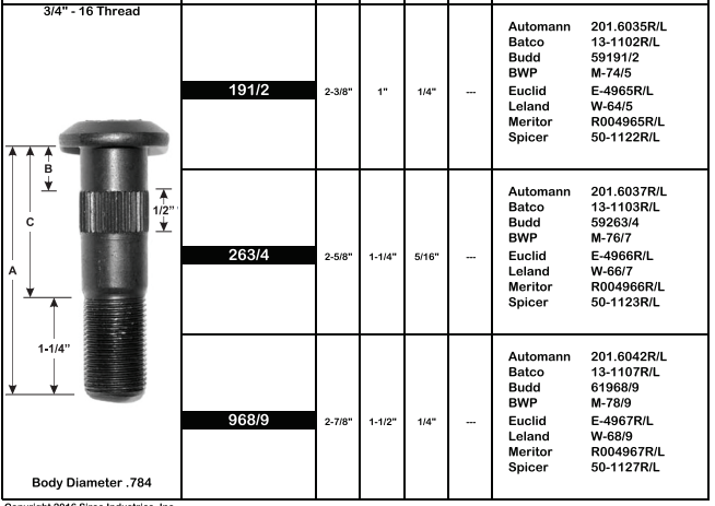 Wheel Stud E-4966L 201.6037L