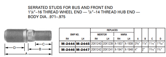 Wheel Stud E-5922L 201.7034L