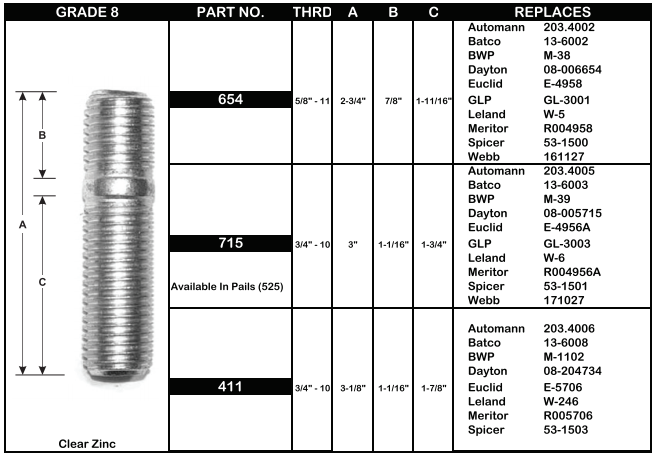 Cast Spoke Wheel Stud E-5706 203.4006