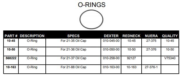O-Ring For 21-88 Oil Caps 10-163