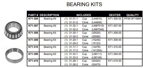 Bearing Kit K71-415-00 K71-415
