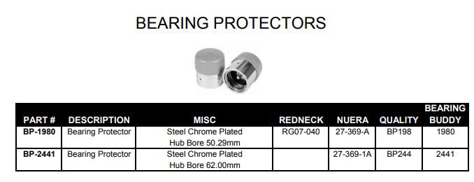 Bearing Protector BP-1980