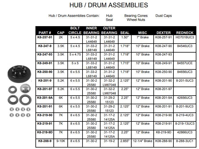 Hub Drum Kit K08-247-93 3.5K K8-247-93