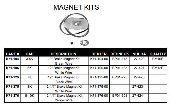 Magnet Kit K71-375-00 8K K71-375