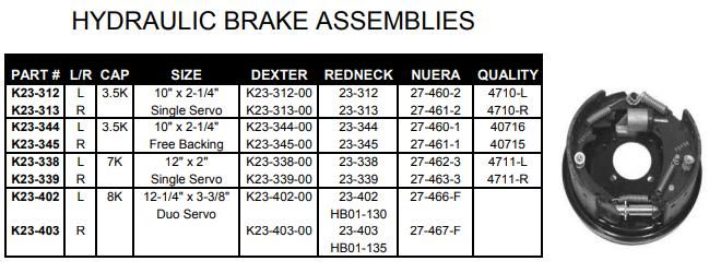 Hydraulic Brake Assembly 8K LH 12-1/4 X 3-3/8 K23-402