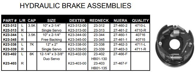 Hydraulic Brake Assembly 8K RH 12-1/4 X 3-3/8 K23-403