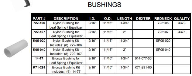 Nylon Leaf Spring Bushing 722-106