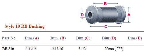 Rubber Bushing RB-310