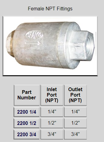 Sealco 1/2 One Way Check Valve 2200-1/2