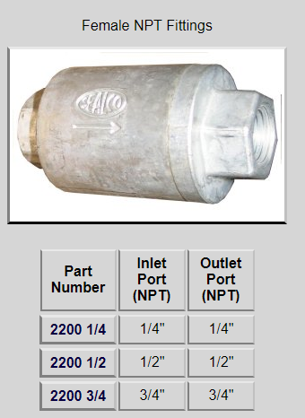Sealco 3/4 One Way Check Valve 2200-3/4