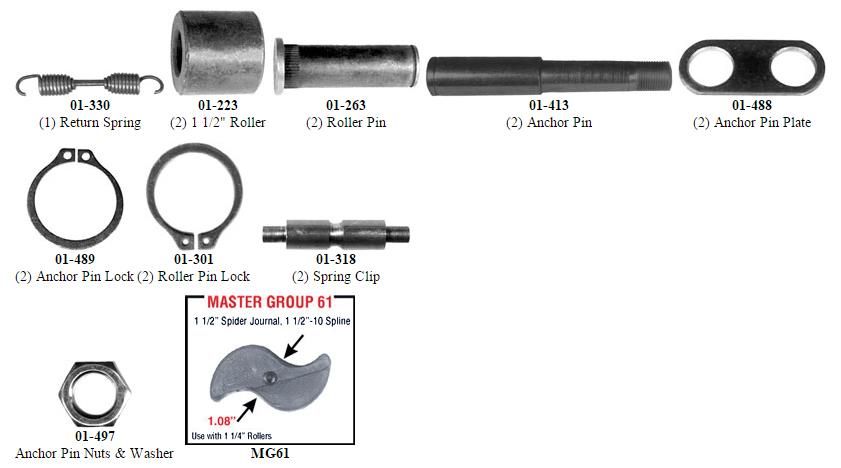 Brake Hardware Kit E-2403HD M-K43