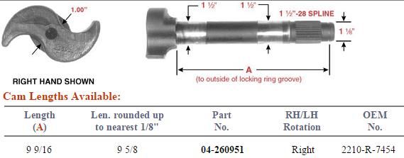 Camshaft E-9068 E-9068A 1-1/2-28 X 9.438" RH 122.280914.04