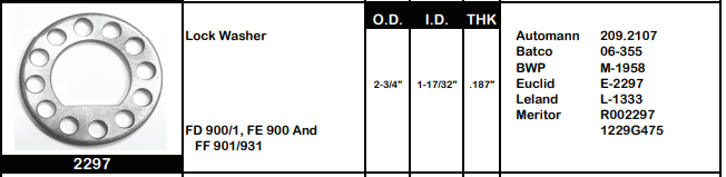 Axle Spindle Washer E-2297 2297