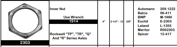Axle Spindle Nut E-2303 M-1980