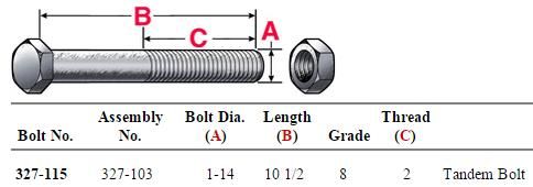 Tandem Bolt Assemblies (4) 327-103