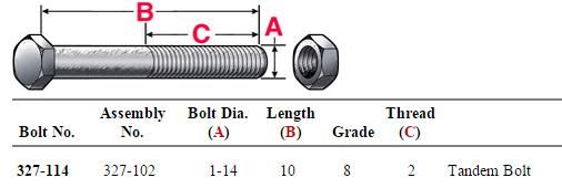 Tandem Bolt Assemblies (4) 327-102