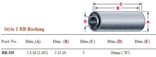 Rubber Bushing RB-329