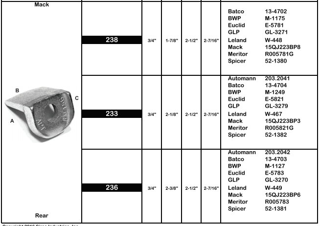 Rim Clamp E-5781 Mack 238