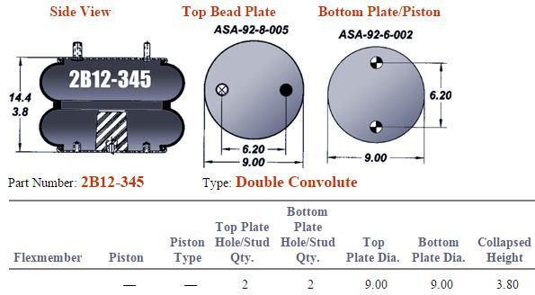 7545 Air Bag ABSP2B22RB-7545