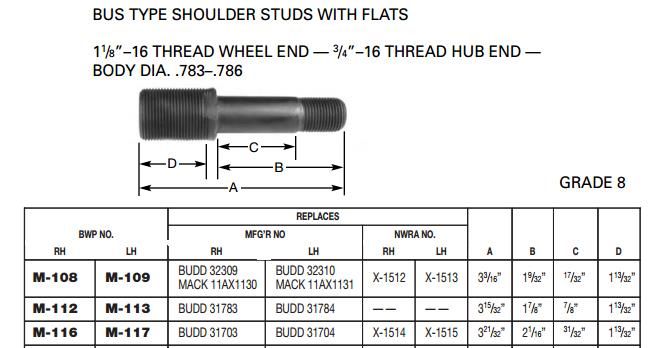 Wheel Stud M-117