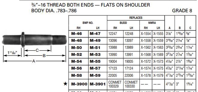 Wheel Stud E-10200R M-3900