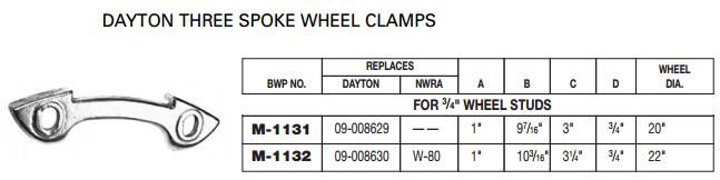 Rim Clamp M-1131