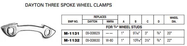 Rim Clamp M-1132